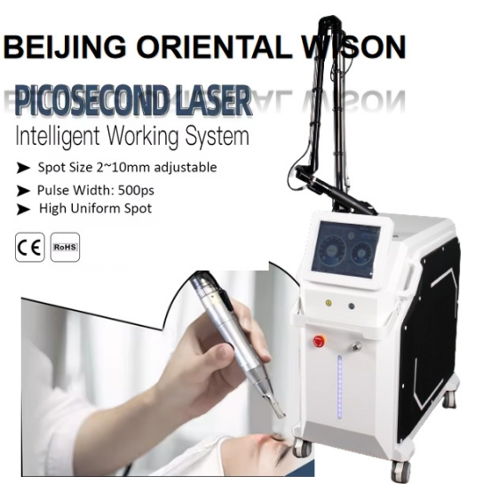 Pemahaman yang menyeluruh mengenai laser picosecond
