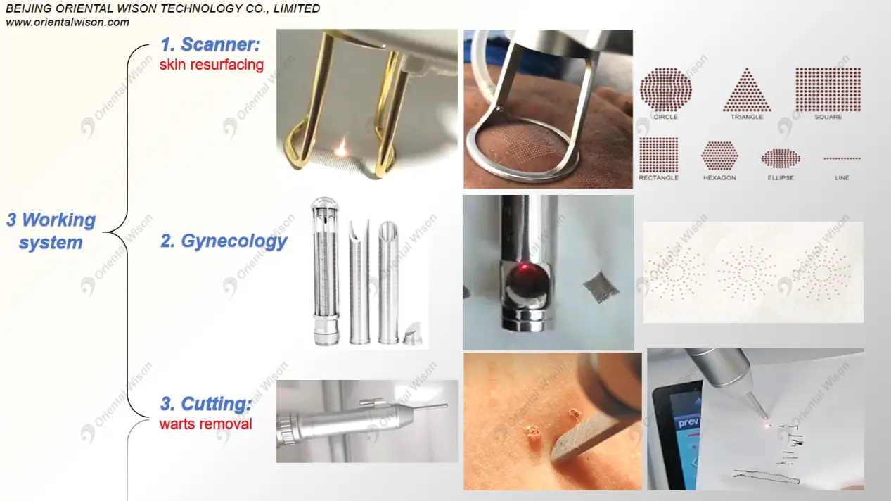 10600nm Fractional CO2 Laser Machine